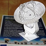 ALMA-Teleskop Modell