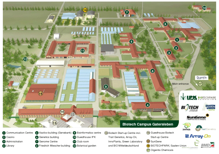 Abbildung Standort Gatersleben