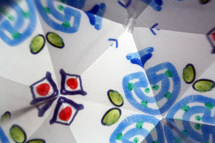 Kaleidoskopblick