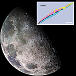 Mond und Nuklidkarte