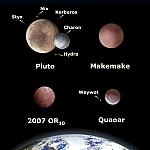 Die größten und bekanntesten transneptunischen Objekte