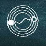 Tafel Psychologie Jung