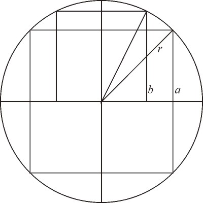 Eine echte Milchmädchenrechnung - Lösung Eine echte Milchmädchenrechnung - Lösung